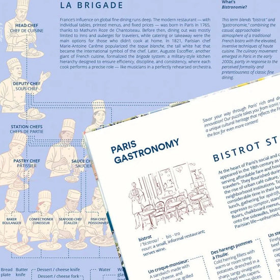 Puzzle de 1000 piezas que muestra un mapa ilustrado de la gastronomía de París, con dibujos de iconos culinarios franceses y barrios emblemáticos sobre fondo en tonos suaves.