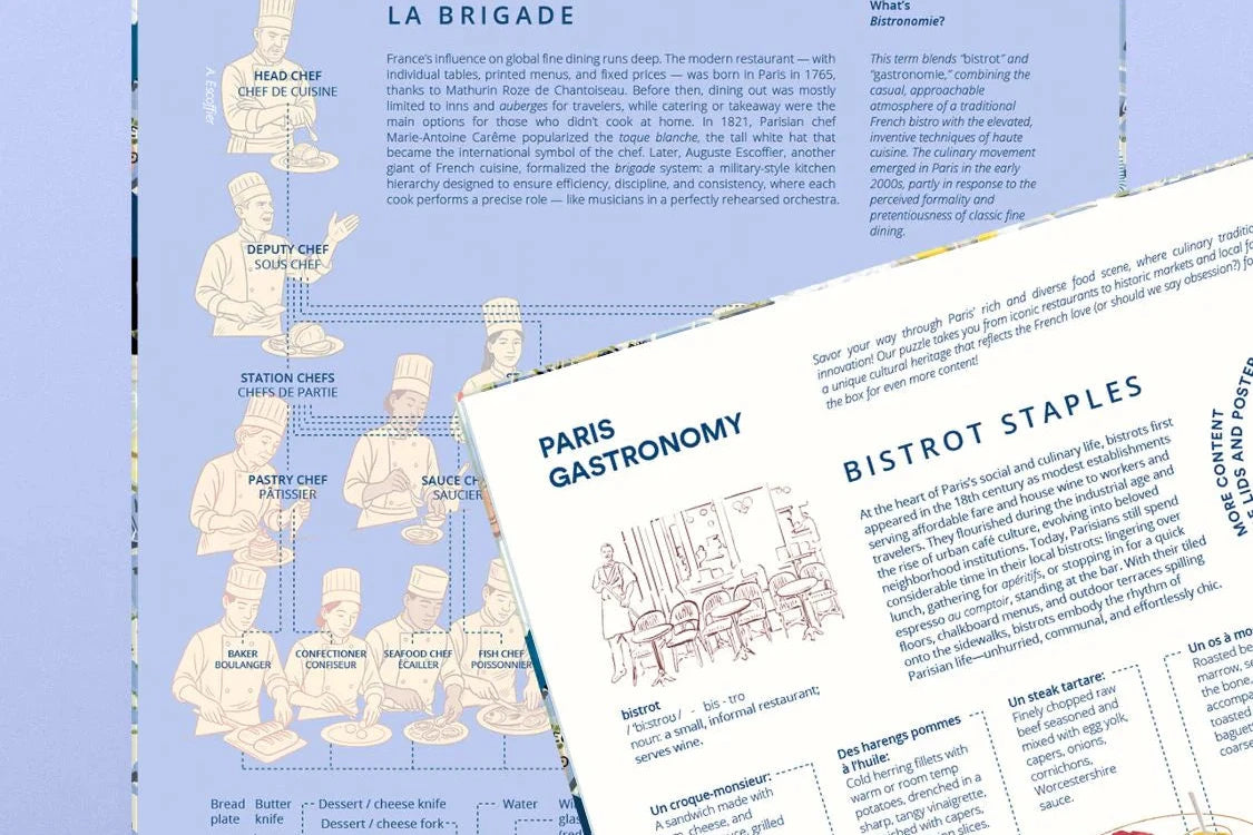 Puzzle de 1000 piezas que muestra un mapa ilustrado de la gastronomía de París, con dibujos de iconos culinarios franceses y barrios emblemáticos sobre fondo en tonos suaves.